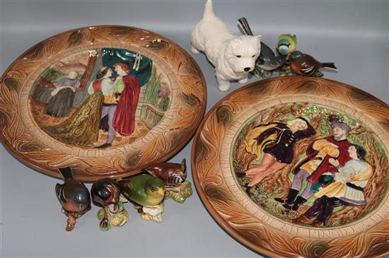 Beswick plates, dog & birds